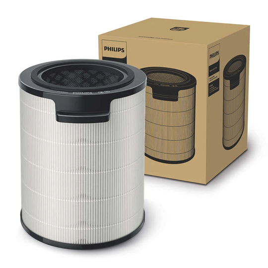 Philips- NanoProtect HEPA filter, Active Carbon and Pre-Filter. WEU version
