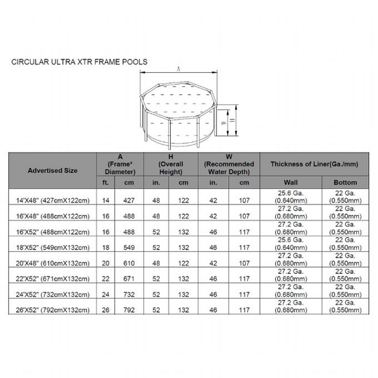 Pool Ultra XTR Frame 30.079L 610x122 cm Intex Uima-allas ja uimavarusteet 26334NP